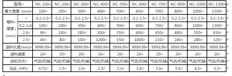 规格.png